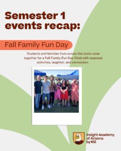 Resumen de los eventos del primer semestre